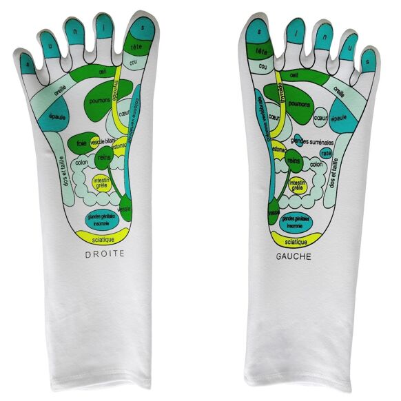 Softening SPA Reflexology Socks - Litterly