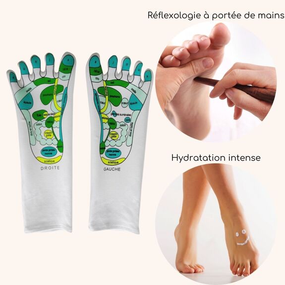 Softening SPA Reflexology Socks - Litterly